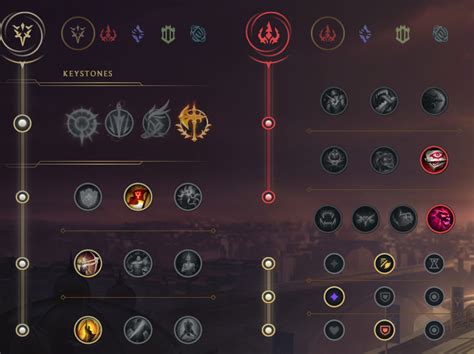 wukong lol runes.